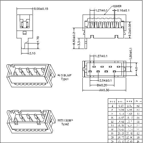 MFCS03 -XXAXX 1.27mm Micro Match Box Header IDC MFCS03 -XXAXX 1.27mm Micro Match Box Header IDC